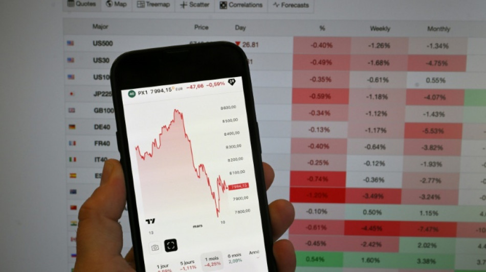 Moyen-Orient: les march&eacute;s ont envie de croire aux derniers propos de Trump