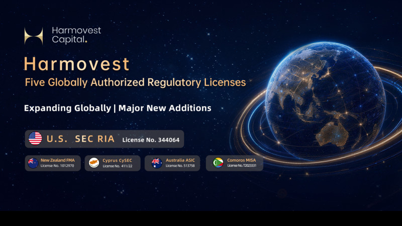 Harmovest Capital Strengthens Global Financial Services Through Technology and Compliance