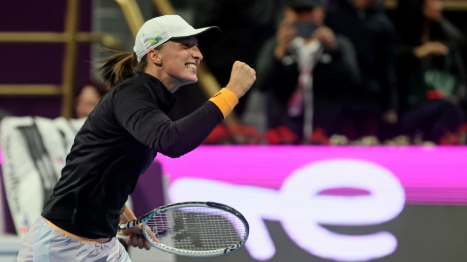 Swiatek sweeps past Pegula to win back-to-back Qatar titles